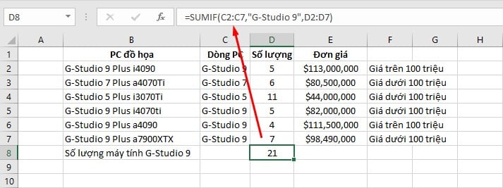 các hàm trong excel