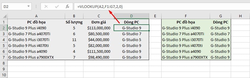 các hàm trong excel