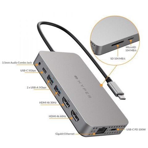 GEARVN Cổng chuyển Hyperdrive Dual 4k HDMI 10-IN-1 USB-C Hub for Macbook M1
