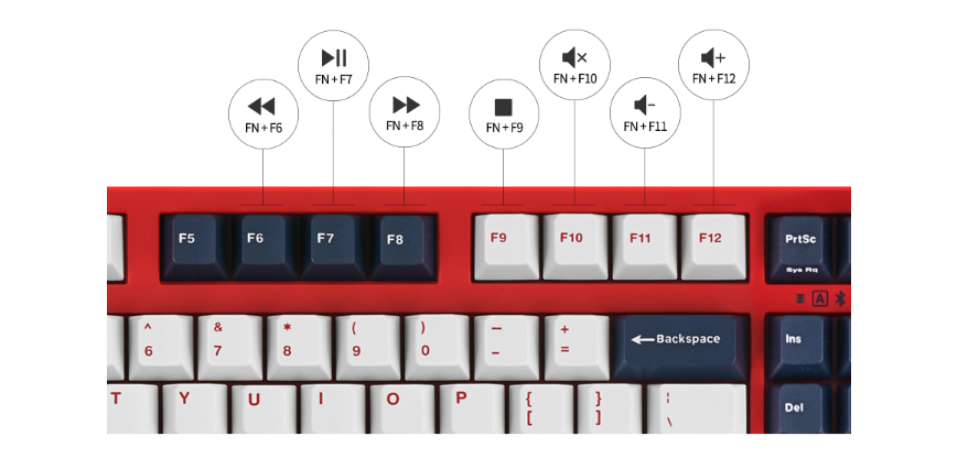 GEARVN-ban-phim-leopold-fc750r-bluetooth-white-blue-star