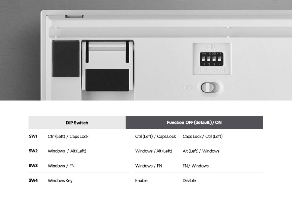 GEARVN Bàn phím Leopold FC900RPD Bluetooth White Dark Grey