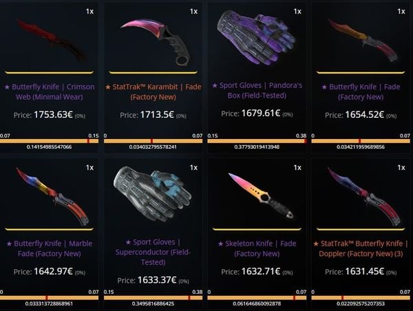 GEARVN - Mua bán vật phẩm kiếm tiền trên Steam