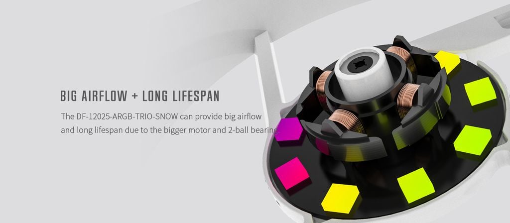 GEARVN - Fan Case ID-COOLING DF-12025-ARGB TRIO SNOW Kit 3 Fan