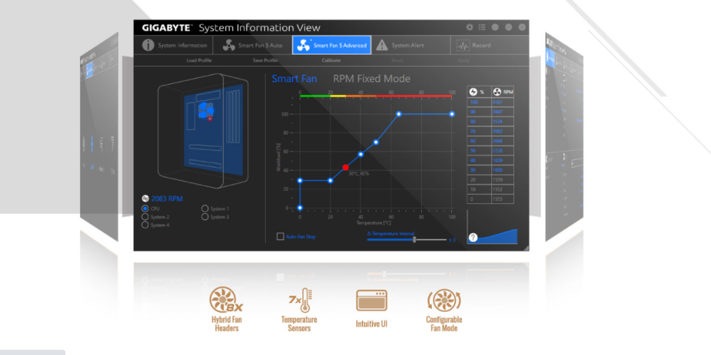 GEARVN GIGABYTE B550 VISION D-P (rev. 1.0)