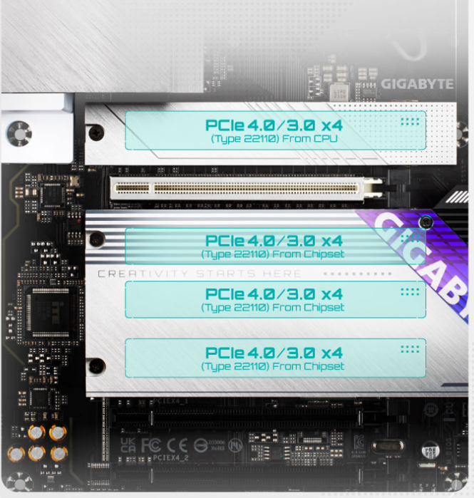 GEARVN GIGABYTE Z690 AERO G DDR5 (rev. 1.0)