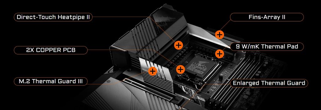 GEARVN GIGABYTE Z690 AORUS ULTRA DDR5 (rev. 1.0)