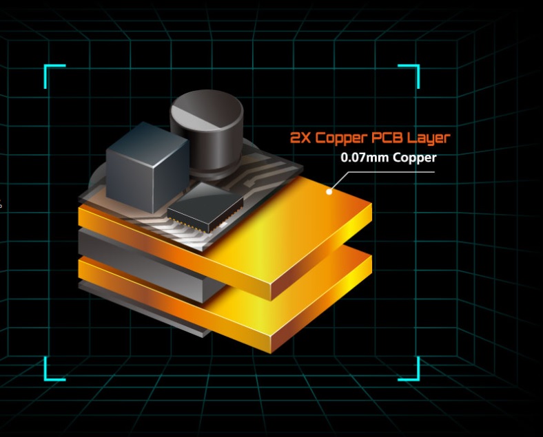 GEARVN GIGABYTE Z690 GAMING X DDR5 (rev. 1.0)