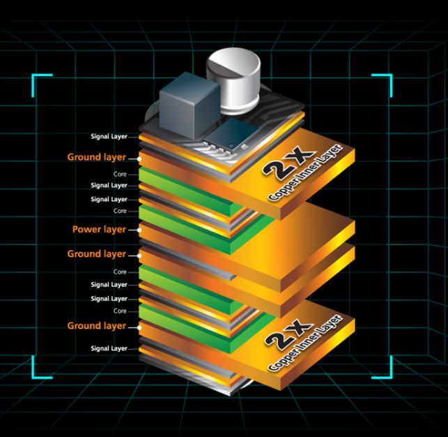 GEARVN GIGABYTE Z690I AORUS ULTRA DDR4 (rev. 1.0)
