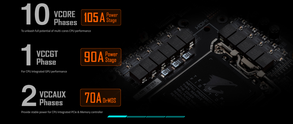 GEARVN GIGABYTE Z690I AORUS ULTRA DDR4 (rev. 1.0)