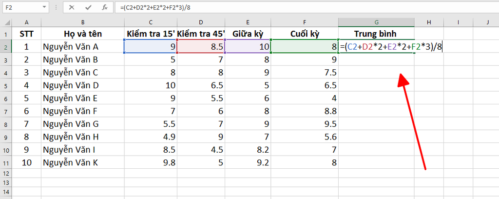 GEARVN - Sử dụng công thức tính trung bình cộng có hệ số để tính điểm trung bình trong Excel