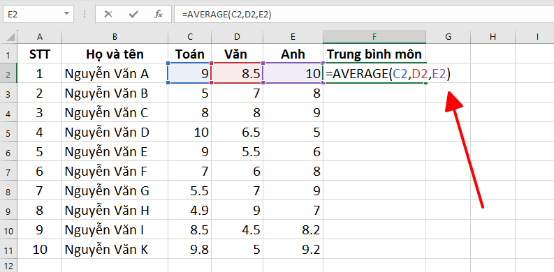 GEARVN - Sử dụng hàm Average để tính điểm trung bình trong Excel