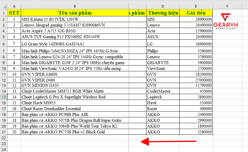 GEARVN - Hướng dẫn cố định nhiều cột trong Excel