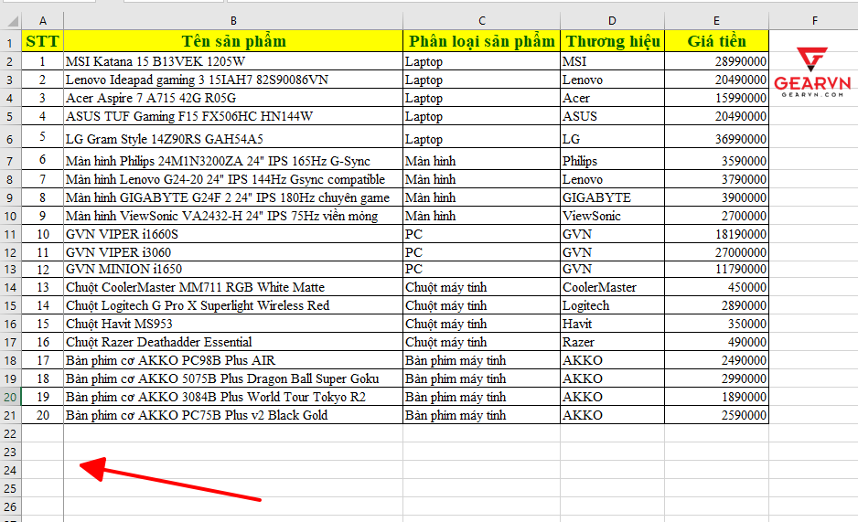 GEARVN - Hướng dẫn cố định cột đầu tiên trong Excel