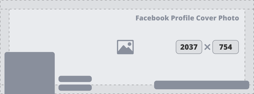 GEARVN - Kích thước ảnh bìa Profile trên Facebook