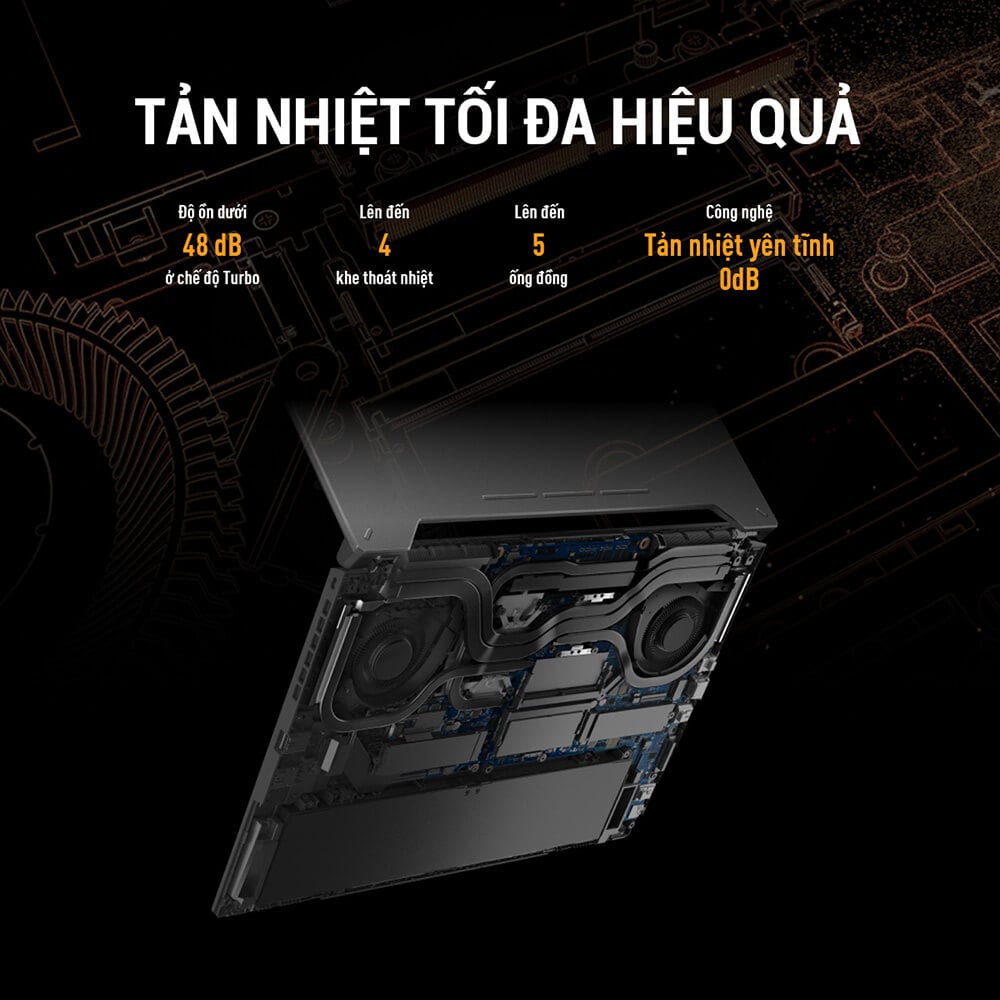 GEARVN Laptop gaming ASUS TUF Gaming A15 FA507XI LP420W