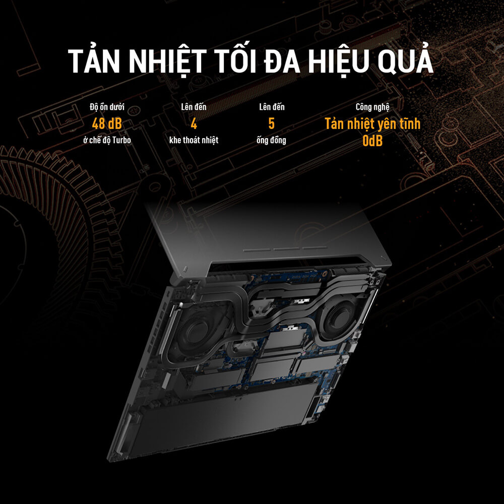 GEARVN Laptop gaming ASUS TUF Gaming F15 FX507ZU4 LP520W