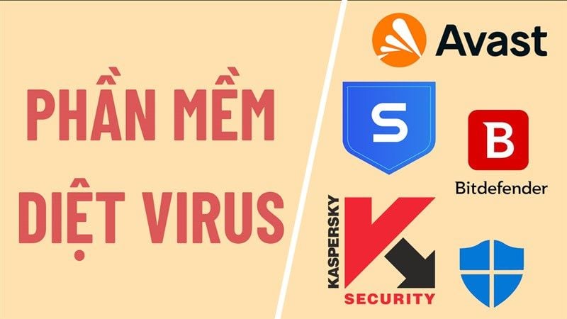 GEARVN - Phần mềm ứng dụng diệt virus