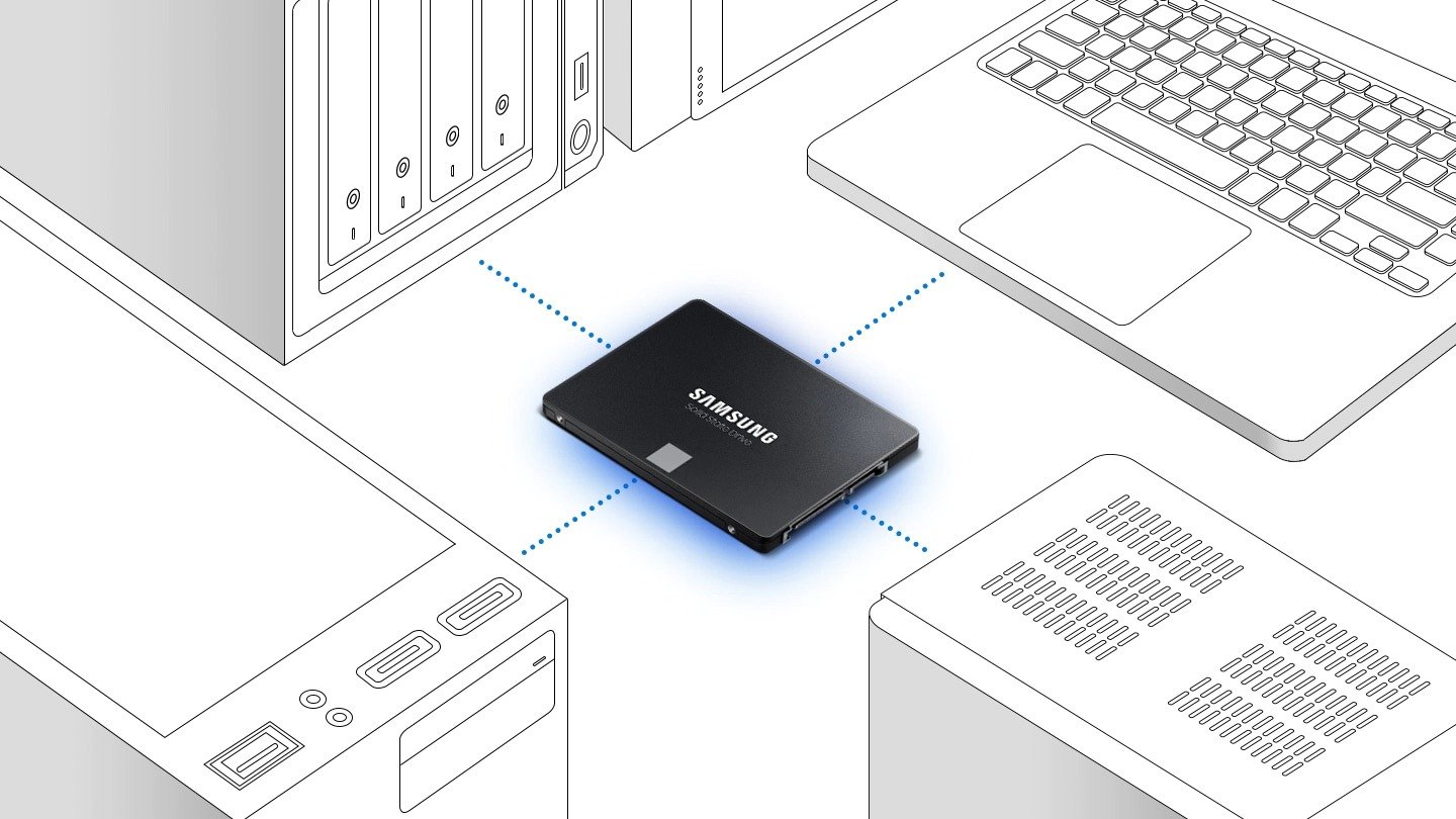 GEARVN.COM - SSD Samsung 870 EVO 2TB 2.5