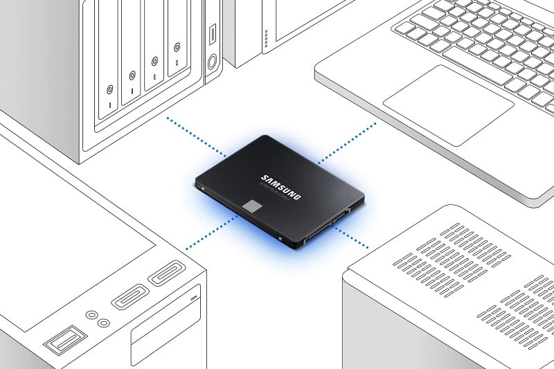 ổ cứng SSD Samsung 870 EVO 4TB 2.5