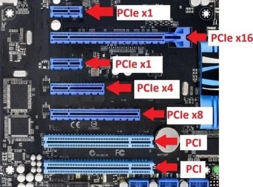 Card đồ họa sử dụng PCI Express x16 và lưu ý khi lắp đặt