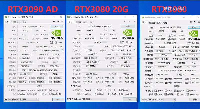 NVIDIA RTX 3080 Ti