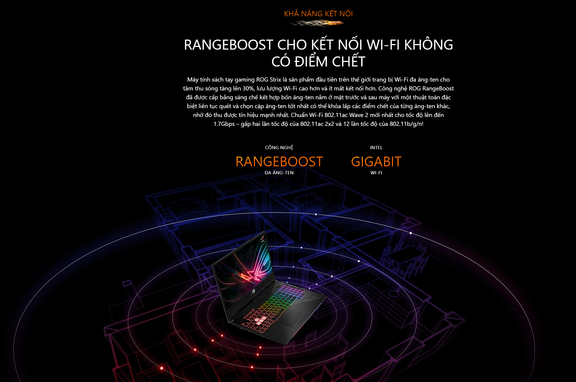 Laptop Gaming Asus ROG Strix SCAR II GL704GW-EV048T