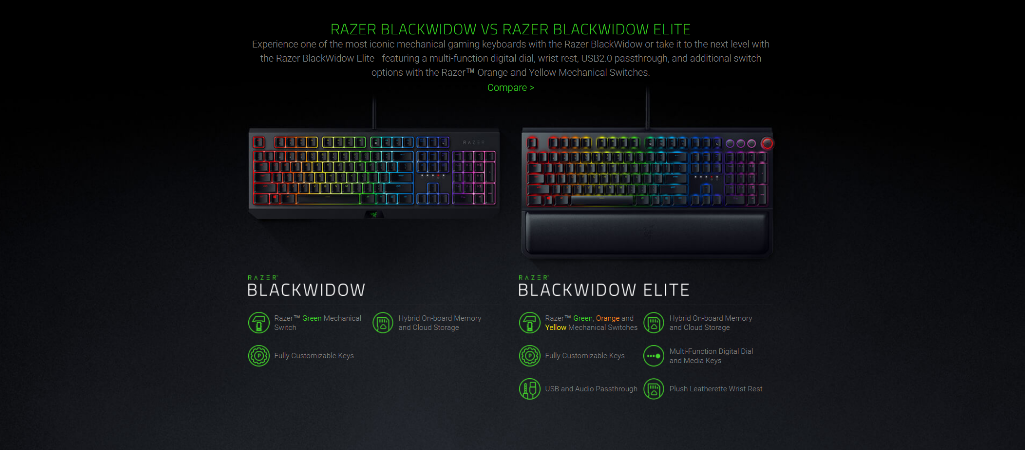 Bàn phím Razer Blackwidow