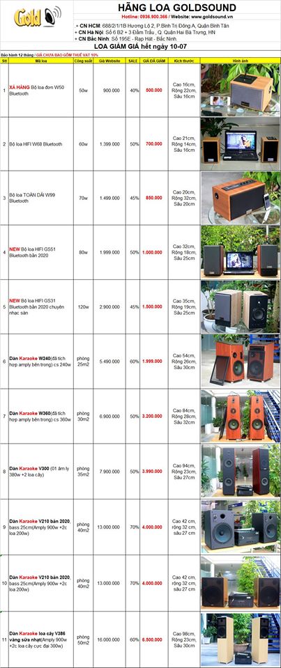 Bảng GIẢM GIÁ LOA hôm nay Goldsound