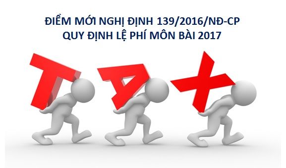 Quy định mới về thuế môn bài 2017 sử dụng chữ ký số Viettel