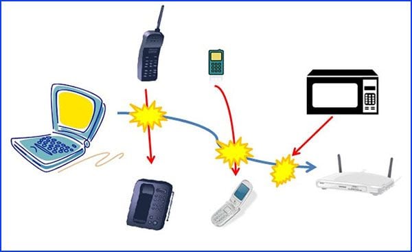 lắp đặt internet Viettel wifi