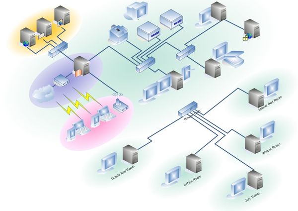 Lắp đặt mạng LAN cáp quang Viettel được thực hiện theo quy trình như thế nào?