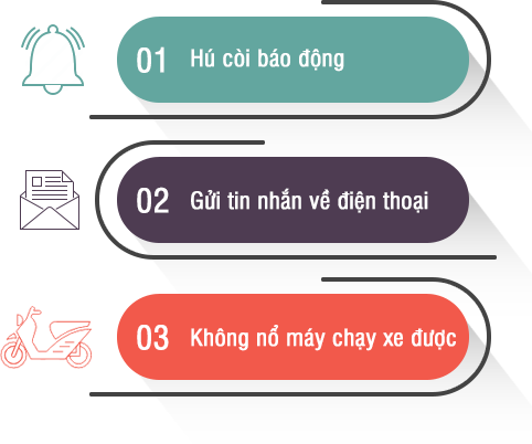 Tại TP.HCM mua thiết bị Smart Moto Viettel ở đâu đảm bảo uy tín và giá rẻ nhất?