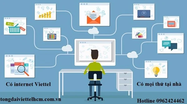 Vì sao mạng internet quan trọng