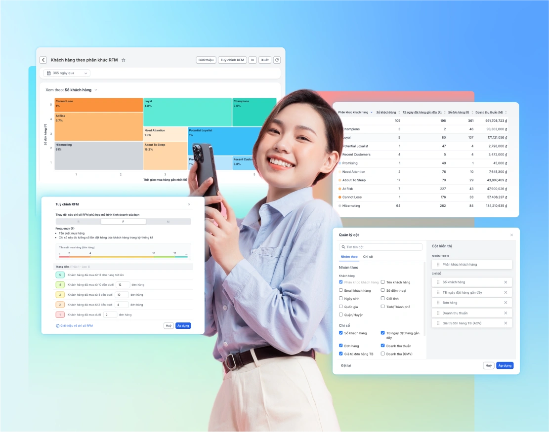 Báo cáo khách hàng RFM 360 độ