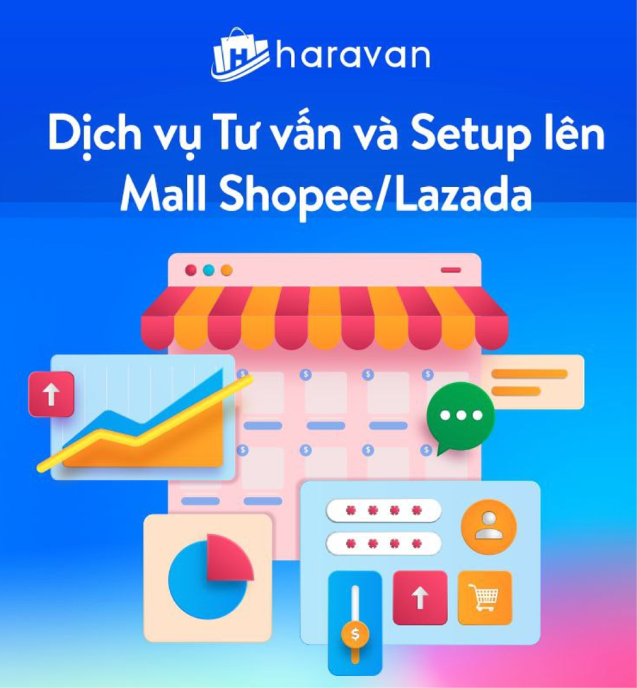 Haravan Ecommerce Enable Service