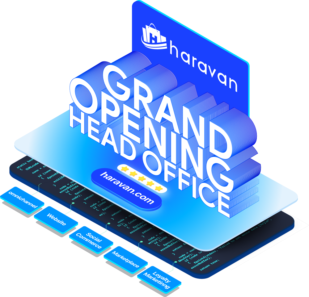 Grand Opening Haravan Head Office - Ngập tràn ưu đãi, tri ân khách hàng