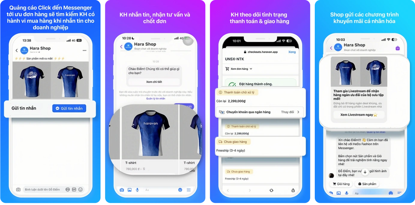 Chatbot dành cho từng chiến dịch quảng cáo click-on-messenger