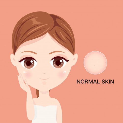Đặc điểm và cách nhận biết 5 loại da mặt cơ bản - The Face Shop