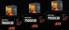 Vi xử lý AMD 7000X3D có giá khởi điểm 449 USD !!!
