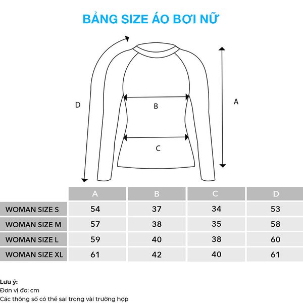Hướng dẫn sử dụng đồ bơi Sobie