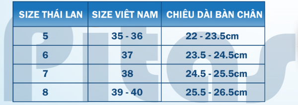 Bảngđo size Thái Lan