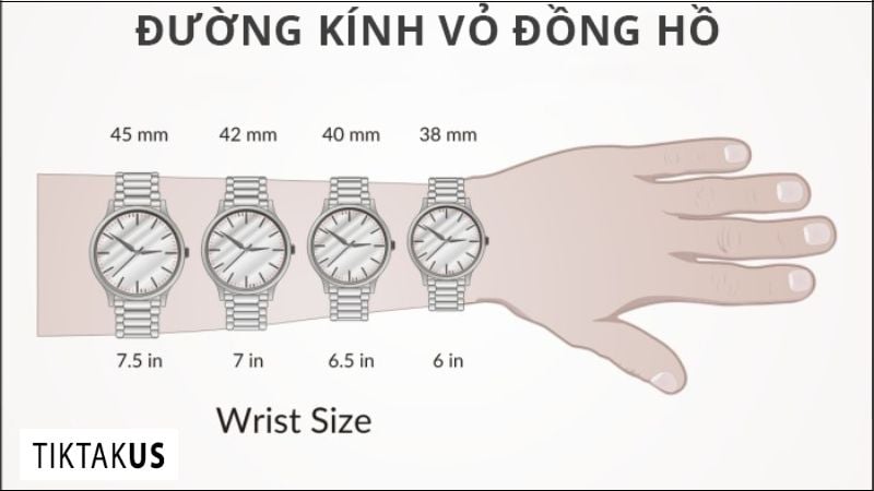 Bảng size đồng hồ phù hợp với từng kích thước cổ tay