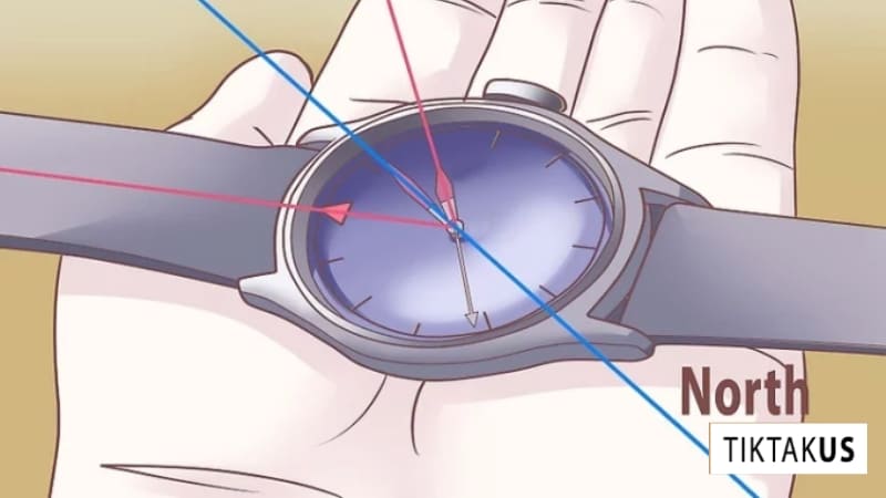 Xác định hướng theo chiều kim đồng hồ một cách đơn giản
