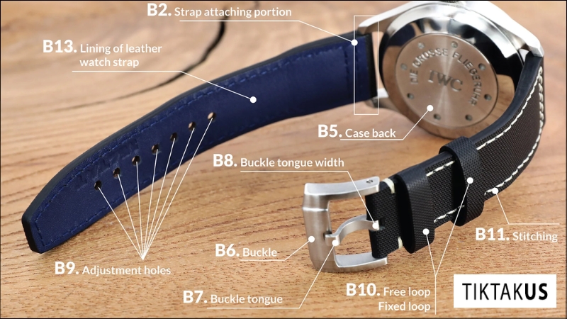 Strap đồng hồ là thuật ngữ chỉ dây đeo