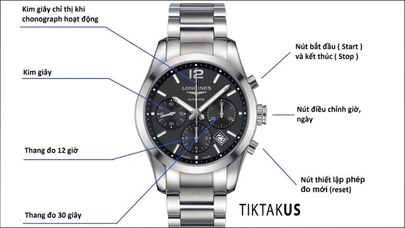Chức năng bấm giờ thể thao (Chronograph)