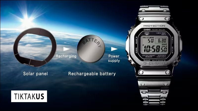 Quan sát tấm pin năng lượng mặt trời (Solar Panel / Photovoltaic Cell)