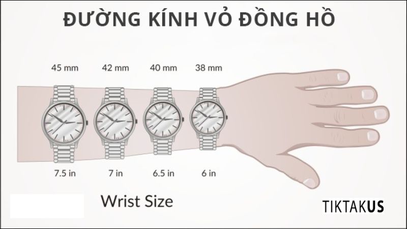 Xác&nbsp;định kích thước cổ tay