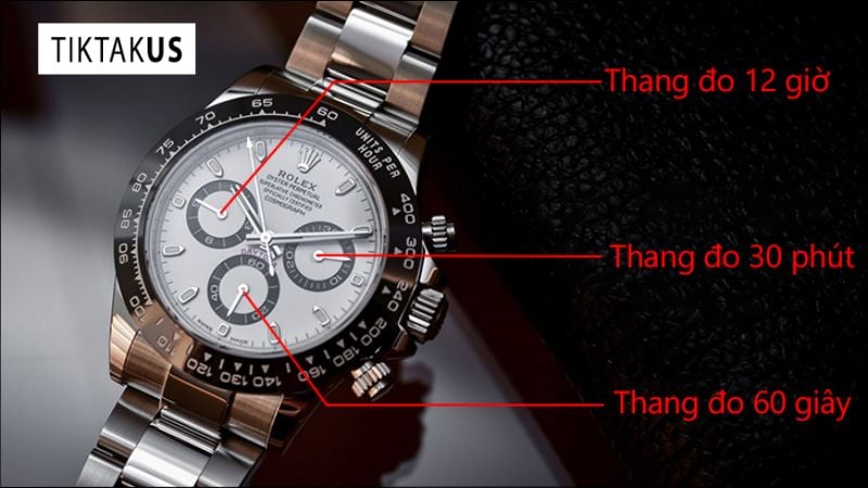 Những điều cần lưu ý khi sử dụng đồng hồ 3 mặt số