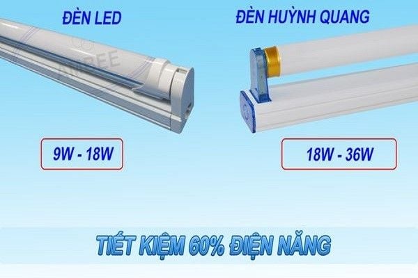 bóng đèn led tuyp loại 18w dài 1m2