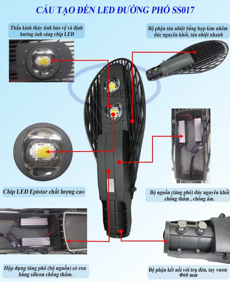 đèn đường led